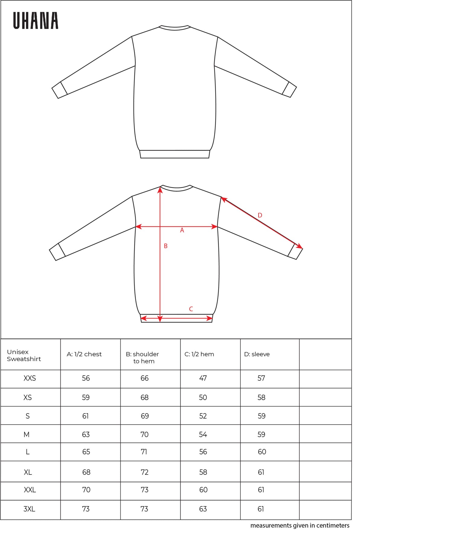 Unisex Sweatshirt, Easy Tiger