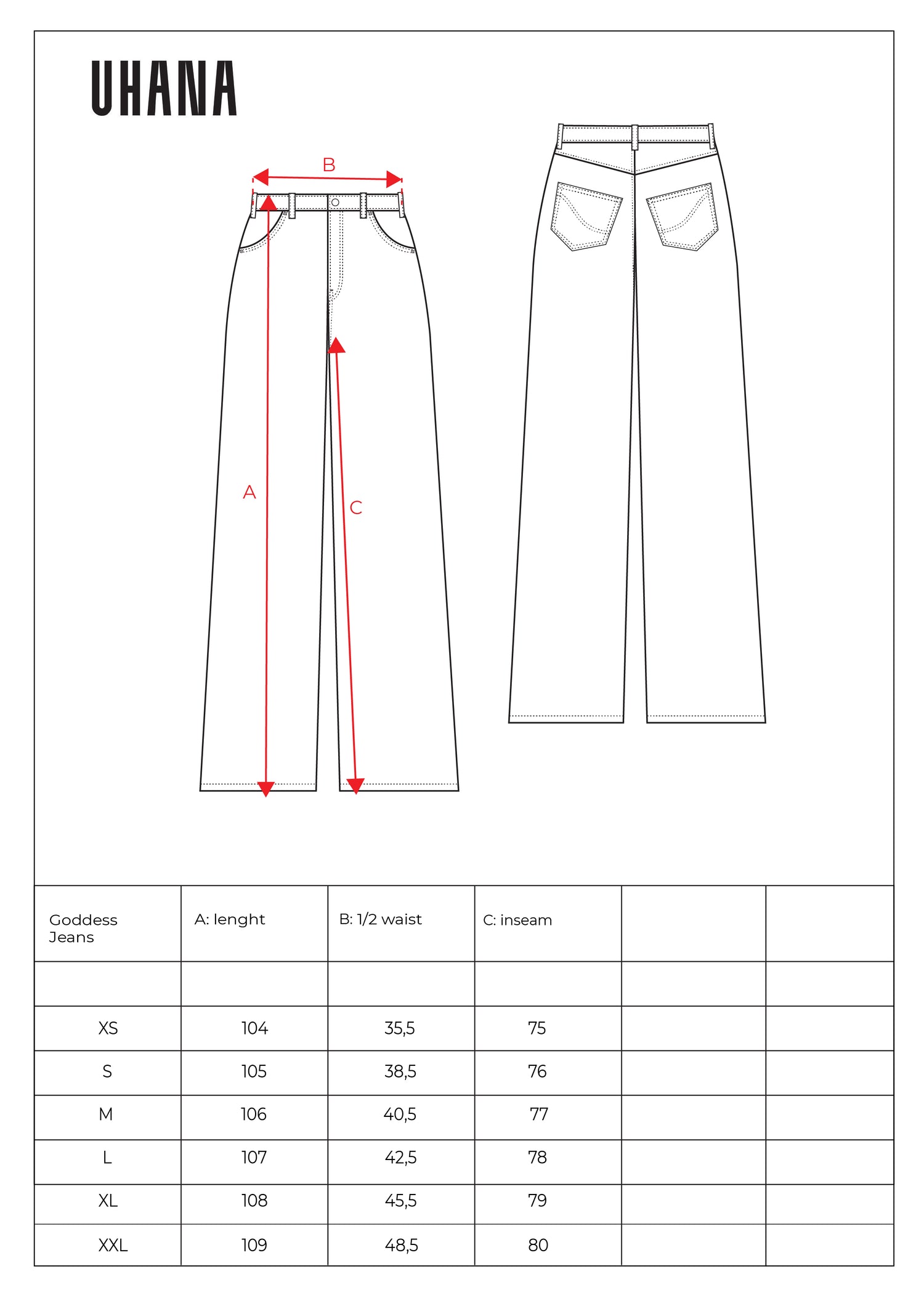 Goddess Jeans, Renaissance